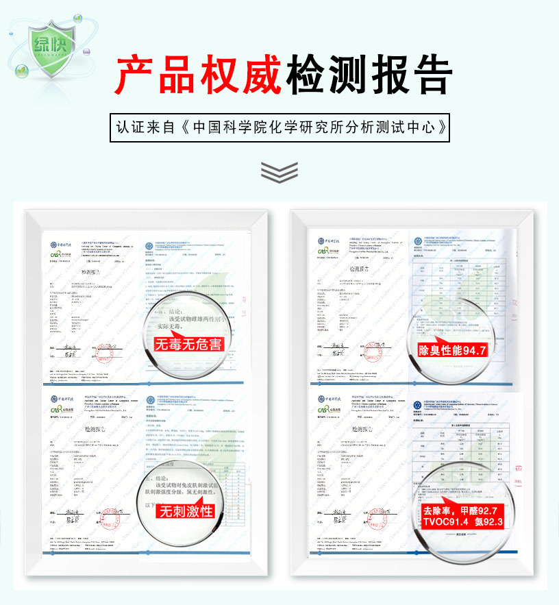 产品权威检测报告，认证来自《中国科学院化学研究所分析测试中心》