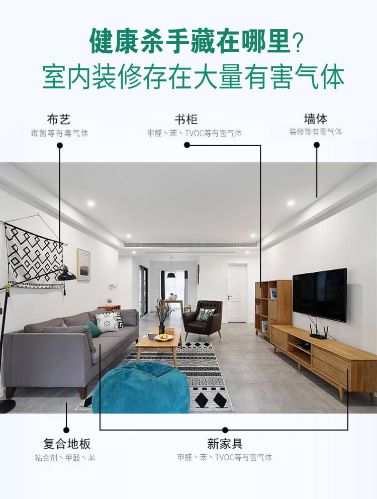 绿快除异味产品,除味药剂,光催化技术,绿快异味分解酶3.0